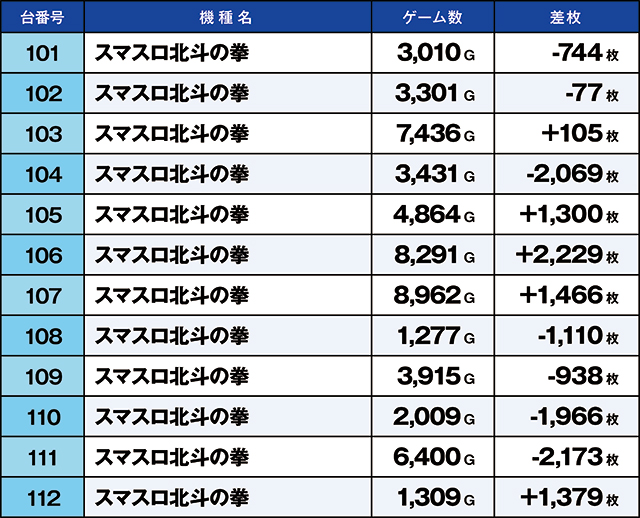 https://cdn.p-town.dmm.com/editor/ライティングZERO/kaido_adventure/kekka/2026/02tsuki/0211_minami_souma/top.jpg