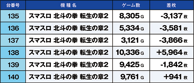 https://cdn.p-town.dmm.com/editor/ライティングZERO/kaido_adventure/kekka/2026/02tsuki/0211_minami_souma/top.jpg