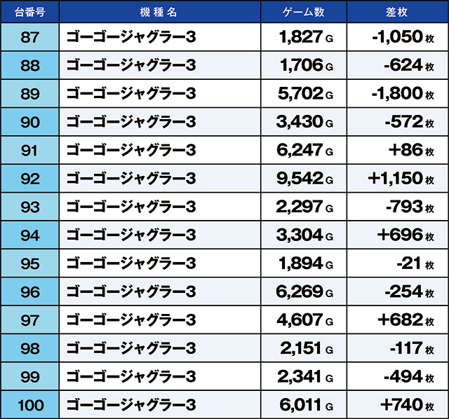 https://cdn.p-town.dmm.com/editor/ライティングZERO/kaido_adventure/kekka/2026/02tsuki/0212_kitamoto/top.jpg