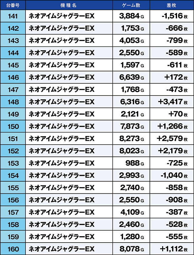https://cdn.p-town.dmm.com/editor/ライティングZERO/kaido_adventure/kekka/2026/02tsuki/0212_kitamoto/top.jpg