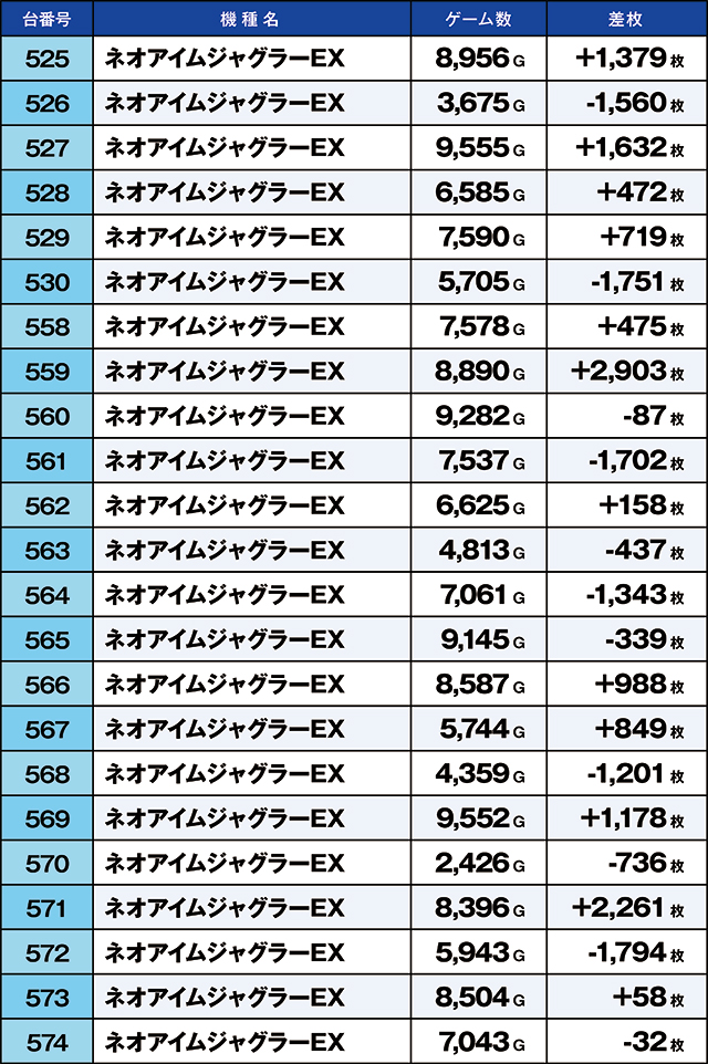https://cdn.p-town.dmm.com/editor/ライティングZERO/kaido_adventure/kekka/2026/02tsuki/0214_yoshiwara/top.jpg