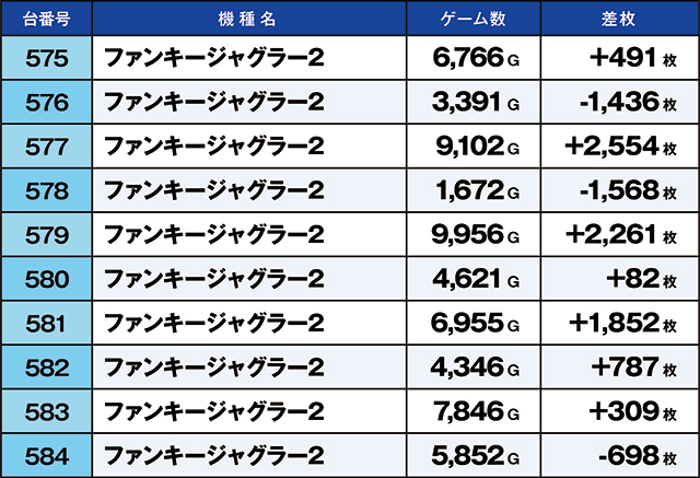 https://cdn.p-town.dmm.com/editor/ライティングZERO/kaido_adventure/kekka/2026/02tsuki/0214_yoshiwara/top.jpg