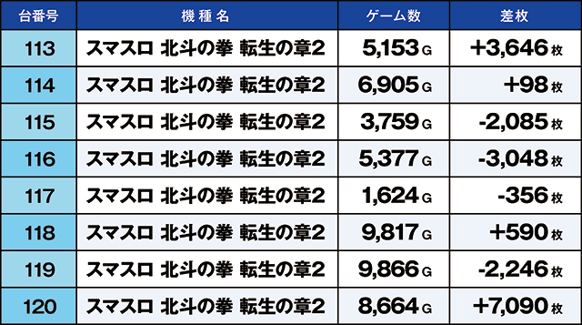 https://cdn.p-town.dmm.com/editor/ライティングZERO/kaido_adventure/kekka/2026/02tsuki/0223_ashikaga/top.jpg