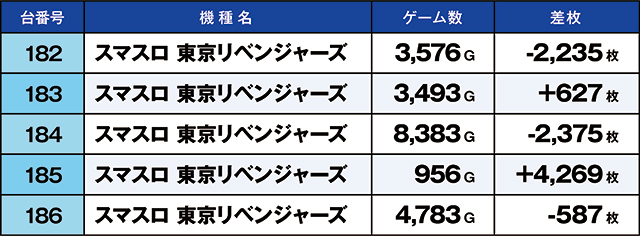 https://cdn.p-town.dmm.com/editor/ライティングZERO/kaido_adventure/kekka/2026/02tsuki/0223_ashikaga/top.jpg