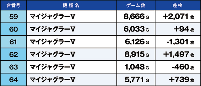 https://cdn.p-town.dmm.com/editor/ライティングZERO/kaido_adventure/kekka/2026/02tsuki/0223_ashikaga/top.jpg
