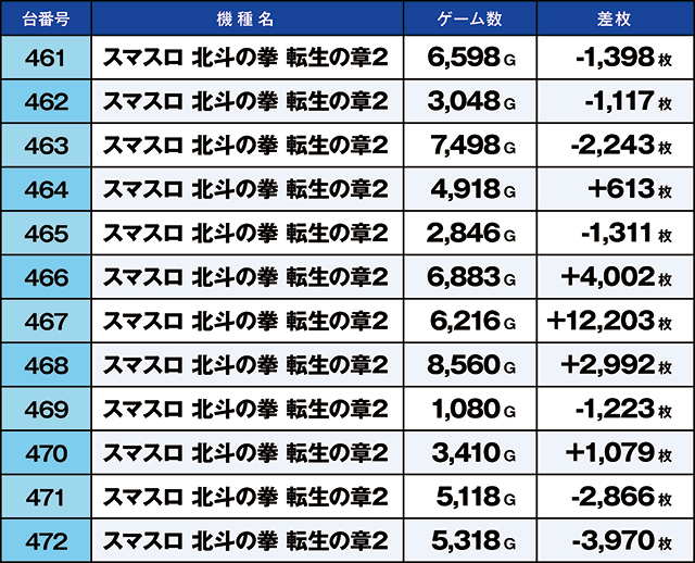 https://cdn.p-town.dmm.com/editor/ライティングZERO/kaido_adventure/kekka/2026/02tsuki/0223_hiratsuka/top.jpg