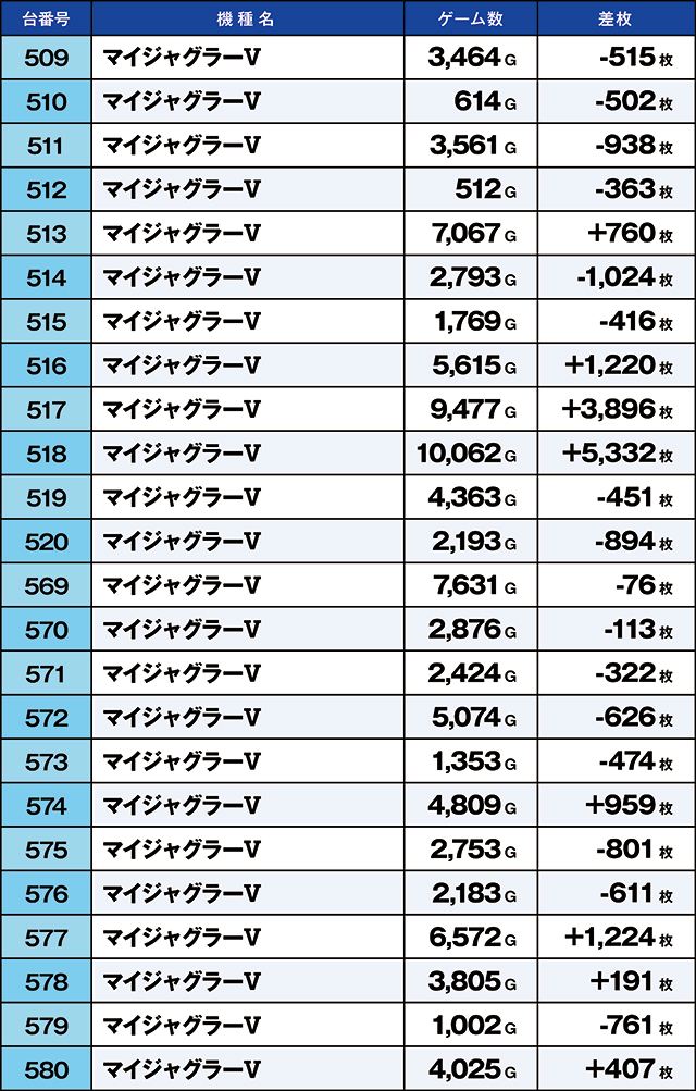 https://cdn.p-town.dmm.com/editor/ライティングZERO/kaido_adventure/kekka/2026/02tsuki/0223_hiratsuka/top.jpg