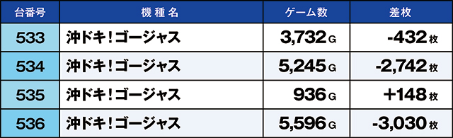 https://cdn.p-town.dmm.com/editor/ライティングZERO/kaido_adventure/kekka/2026/02tsuki/0223_hiratsuka/top.jpg