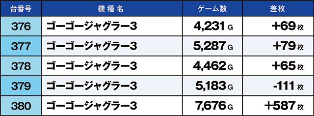 https://cdn.p-town.dmm.com/editor/ライティングZERO/kaido_adventure/kekka/2026/02tsuki/0223_nihonmatsu/top.jpg