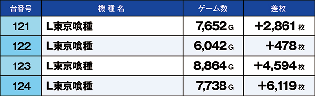 https://cdn.p-town.dmm.com/editor/ライティングZERO/kaido_adventure/kekka/2026/02tsuki/0228_ashikaga/top.jpg