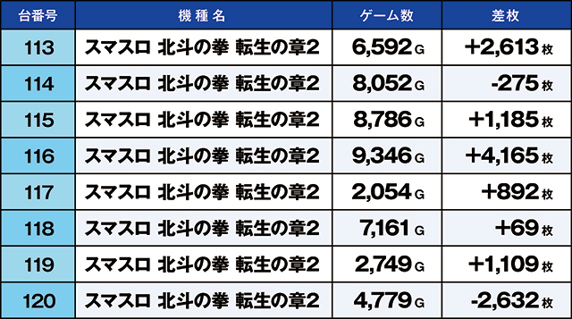 https://cdn.p-town.dmm.com/editor/ライティングZERO/kaido_adventure/kekka/2026/02tsuki/0228_ashikaga/top.jpg