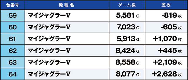 https://cdn.p-town.dmm.com/editor/ライティングZERO/kaido_adventure/kekka/2026/02tsuki/0228_ashikaga/top.jpg