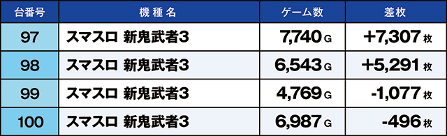 https://cdn.p-town.dmm.com/editor/ライティングZERO/kaido_adventure/kekka/2026/02tsuki/0228_ashikaga/top.jpg