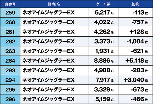 https://cdn.p-town.dmm.com/editor/ライティングZERO/kaido_adventure/kekka/2026/02tsuki/0228_hiwada/top.jpg