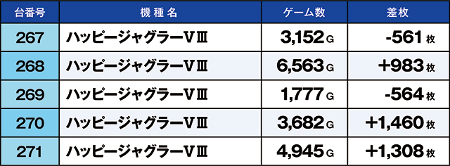 https://cdn.p-town.dmm.com/editor/ライティングZERO/kaido_adventure/kekka/2026/02tsuki/0228_hiwada/top.jpg