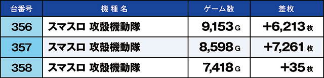 https://cdn.p-town.dmm.com/editor/ライティングZERO/kaido_adventure/kekka/2026/02tsuki/0228_hiwada/top.jpg