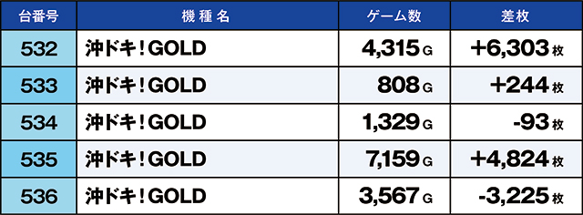 https://cdn.p-town.dmm.com/editor/ライティングZERO/kaido_adventure/kekka/2026/02tsuki/0228_iwaki/top.jpg