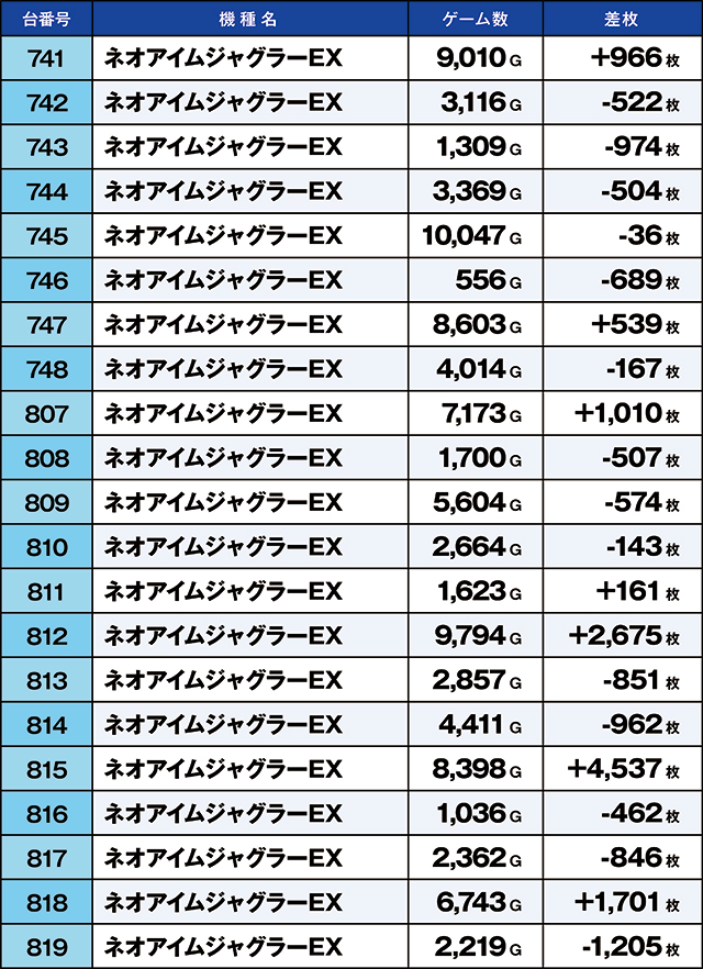 https://cdn.p-town.dmm.com/editor/ライティングZERO/kaido_adventure/kekka/2026/02tsuki/0228_iwaki/top.jpg