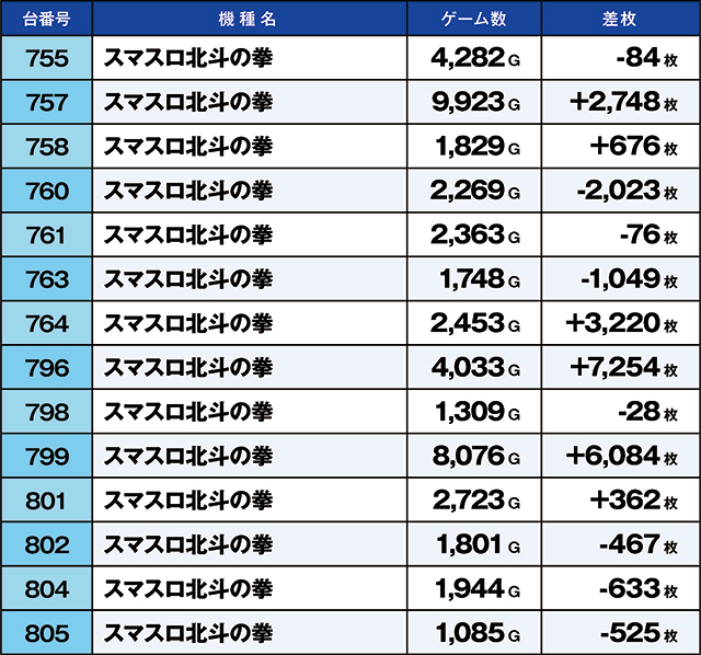 https://cdn.p-town.dmm.com/editor/ライティングZERO/kaido_adventure/kekka/2026/02tsuki/0228_iwaki/top.jpg