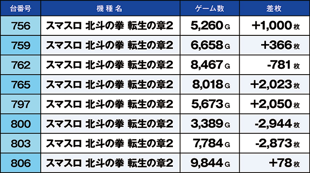 https://cdn.p-town.dmm.com/editor/ライティングZERO/kaido_adventure/kekka/2026/02tsuki/0228_iwaki/top.jpg