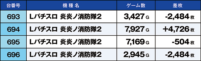 https://cdn.p-town.dmm.com/editor/ライティングZERO/kaido_adventure/kekka/2026/02tsuki/0228_iwaki/top.jpg