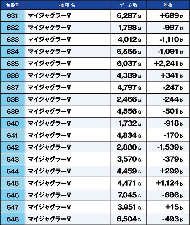 https://cdn.p-town.dmm.com/editor/ライティングZERO/kaido_adventure/kekka/2026/02tsuki/0228_ooizumi/top.jpg