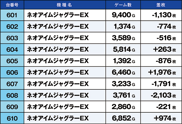 https://cdn.p-town.dmm.com/editor/ライティングZERO/kaido_adventure/kekka/2026/02tsuki/0228_ooizumi/top.jpg