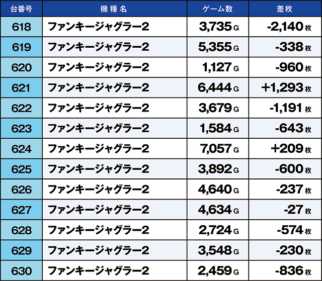 https://cdn.p-town.dmm.com/editor/ライティングZERO/kaido_adventure/kekka/2026/02tsuki/0228_ooizumi/top.jpg