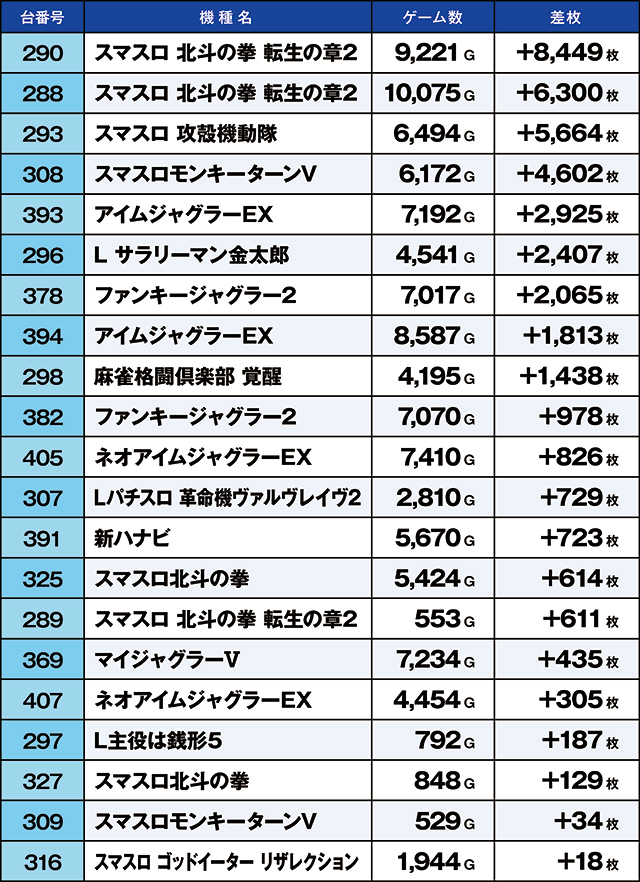 https://cdn.p-town.dmm.com/editor/ライティングZERO/kaido_adventure/kekka/2026/02tsuki/0228_sakura/top.jpg