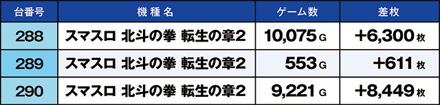https://cdn.p-town.dmm.com/editor/ライティングZERO/kaido_adventure/kekka/2026/02tsuki/0228_sakura/top.jpg