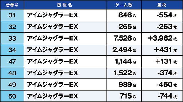 https://cdn.p-town.dmm.com/editor/ライティングZERO/kaido_adventure/kekka/2026/02tsuki/0228_zukei/top.jpg