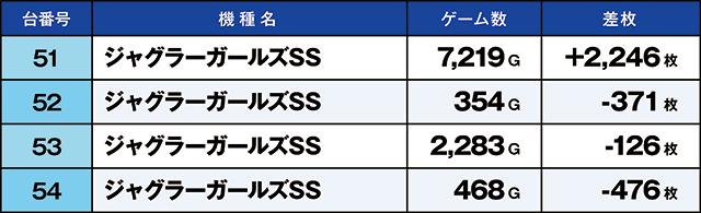 https://cdn.p-town.dmm.com/editor/ライティングZERO/kaido_adventure/kekka/2026/02tsuki/0228_zukei/top.jpg