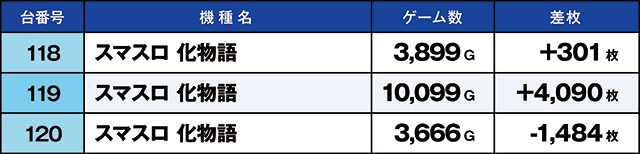 https://cdn.p-town.dmm.com/editor/ライティングZERO/kaido_adventure/kekka/2026/02tsuki/0228_zukei/top.jpg