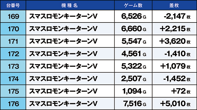 https://cdn.p-town.dmm.com/editor/ライティングZERO/kaido_adventure/kekka/2026/03tsuki/0301_ashikaga/top.jpg
