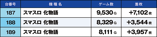 https://cdn.p-town.dmm.com/editor/ライティングZERO/kaido_adventure/kekka/2026/03tsuki/0301_ashikaga/top.jpg