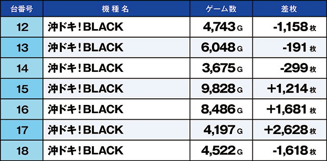 https://cdn.p-town.dmm.com/editor/ライティングZERO/kaido_adventure/kekka/2026/03tsuki/0301_ashikaga/top.jpg