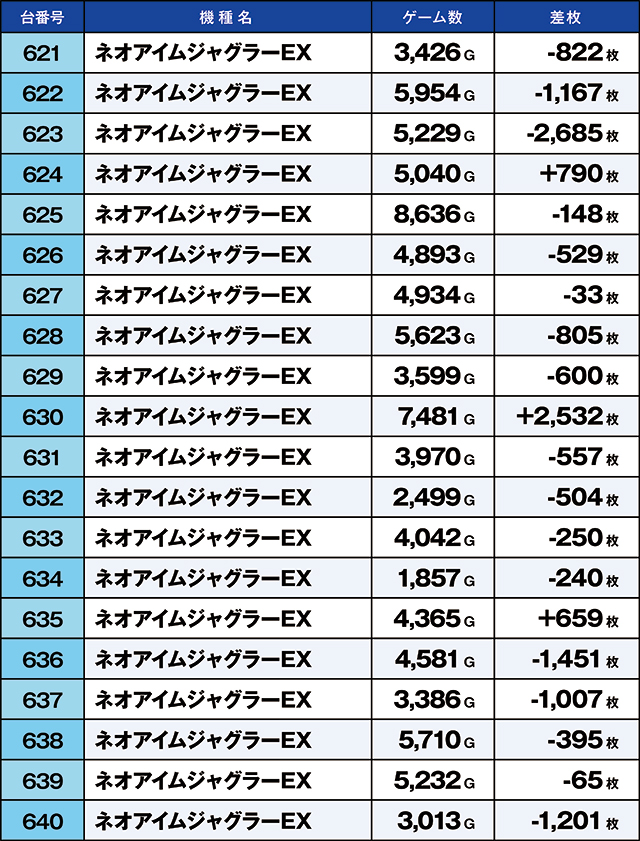 https://cdn.p-town.dmm.com/editor/ライティングZERO/kaido_adventure/kekka/2026/03tsuki/0301_habu/top.jpg