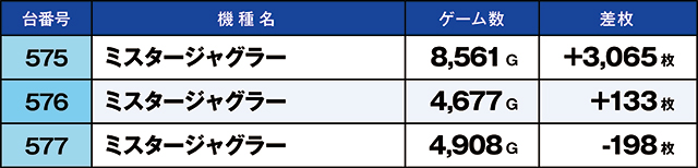 https://cdn.p-town.dmm.com/editor/ライティングZERO/kaido_adventure/kekka/2026/03tsuki/0301_habu/top.jpg