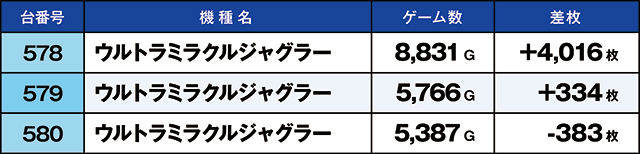 https://cdn.p-town.dmm.com/editor/ライティングZERO/kaido_adventure/kekka/2026/03tsuki/0301_habu/top.jpg