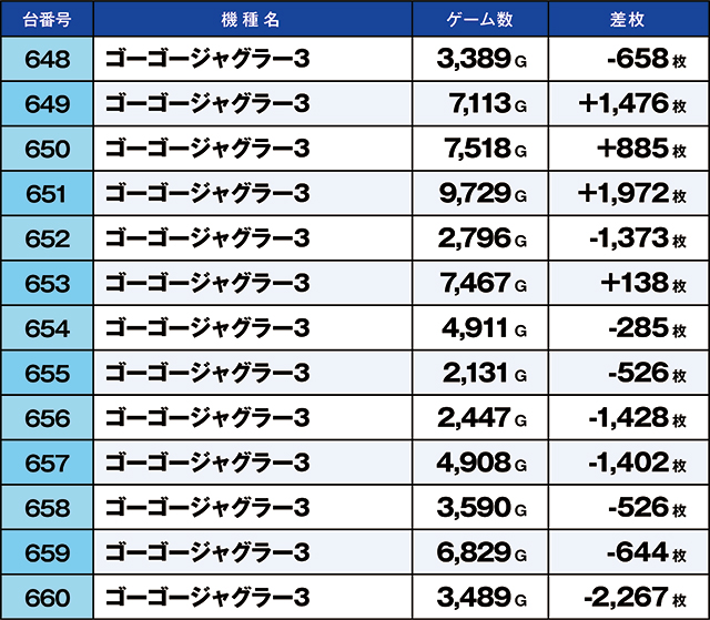 https://cdn.p-town.dmm.com/editor/ライティングZERO/kaido_adventure/kekka/2026/03tsuki/0301_habu/top.jpg