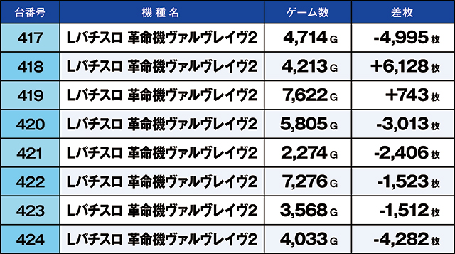 https://cdn.p-town.dmm.com/editor/ライティングZERO/kaido_adventure/kekka/2026/03tsuki/0301_hiratsuka/top.jpg