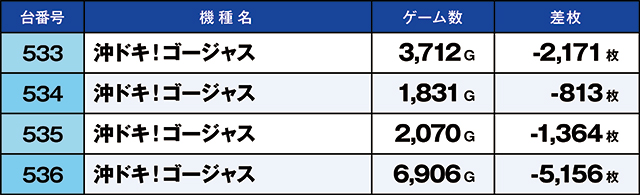 https://cdn.p-town.dmm.com/editor/ライティングZERO/kaido_adventure/kekka/2026/03tsuki/0301_hiratsuka/top.jpg