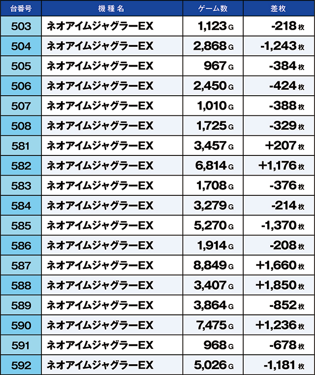 https://cdn.p-town.dmm.com/editor/ライティングZERO/kaido_adventure/kekka/2026/03tsuki/0301_hiratsuka/top.jpg