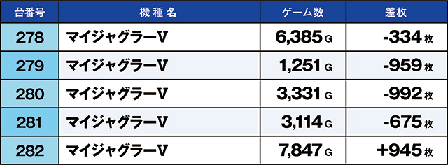 https://cdn.p-town.dmm.com/editor/ライティングZERO/kaido_adventure/kekka/2026/03tsuki/0301_hiwada/top.jpg