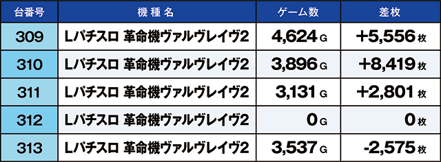 https://cdn.p-town.dmm.com/editor/ライティングZERO/kaido_adventure/kekka/2026/03tsuki/0301_hiwada/top.jpg