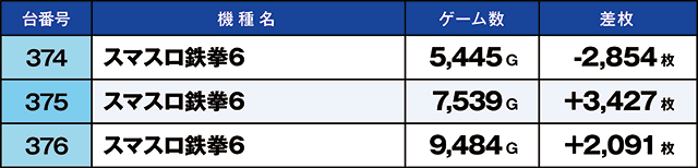 https://cdn.p-town.dmm.com/editor/ライティングZERO/kaido_adventure/kekka/2026/03tsuki/0301_hiwada/top.jpg