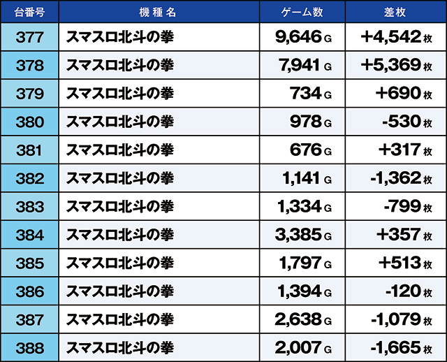 https://cdn.p-town.dmm.com/editor/ライティングZERO/kaido_adventure/kekka/2026/03tsuki/0301_hiwada/top.jpg