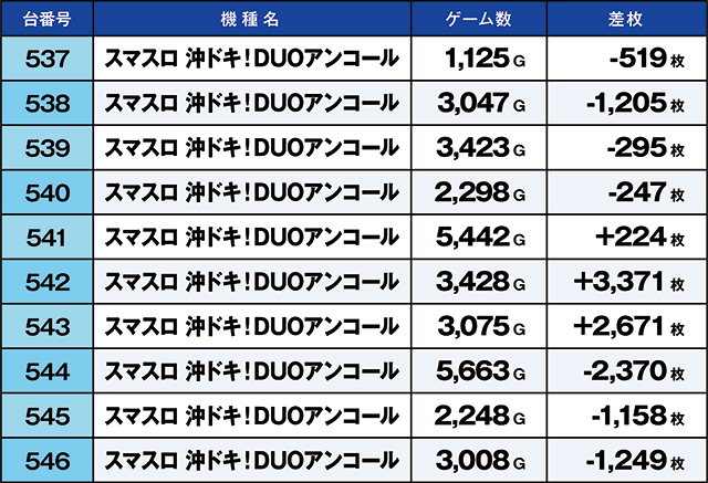 https://cdn.p-town.dmm.com/editor/ライティングZERO/kaido_adventure/kekka/2026/03tsuki/0301_iwkai/top.jpg