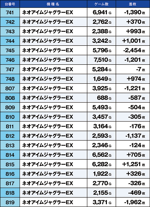 https://cdn.p-town.dmm.com/editor/ライティングZERO/kaido_adventure/kekka/2026/03tsuki/0301_iwkai/top.jpg