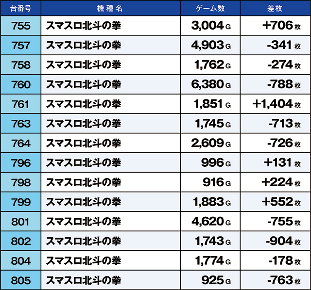 https://cdn.p-town.dmm.com/editor/ライティングZERO/kaido_adventure/kekka/2026/03tsuki/0301_iwkai/top.jpg